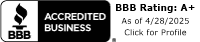 Talent Plus Inc BBB Business Review
